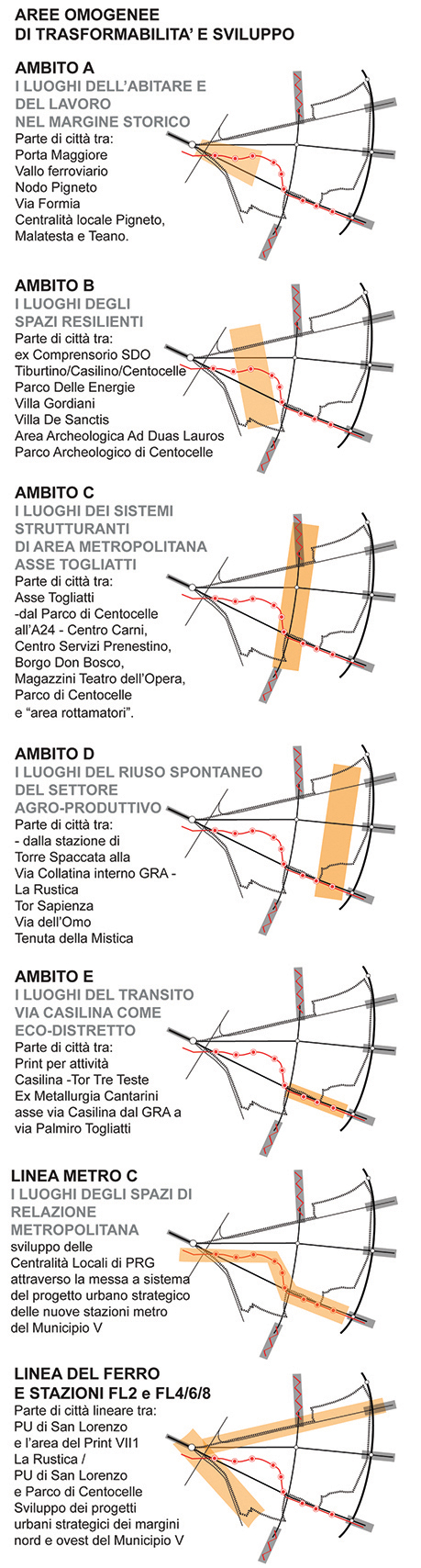 03_RETE.LUOGHI.TRASF_20160405